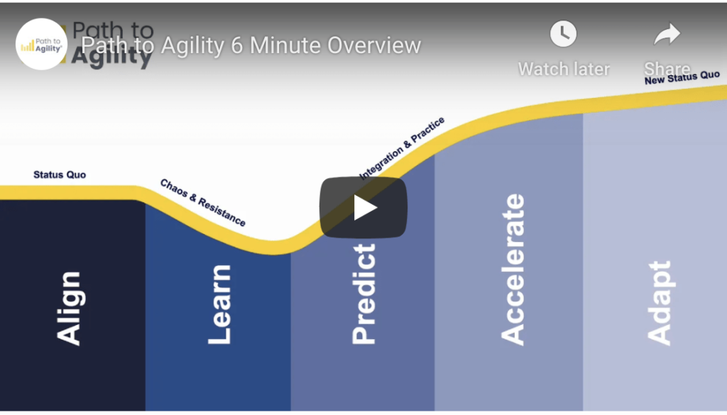Agile implementation roadmap - Path to Agility video thumbnail