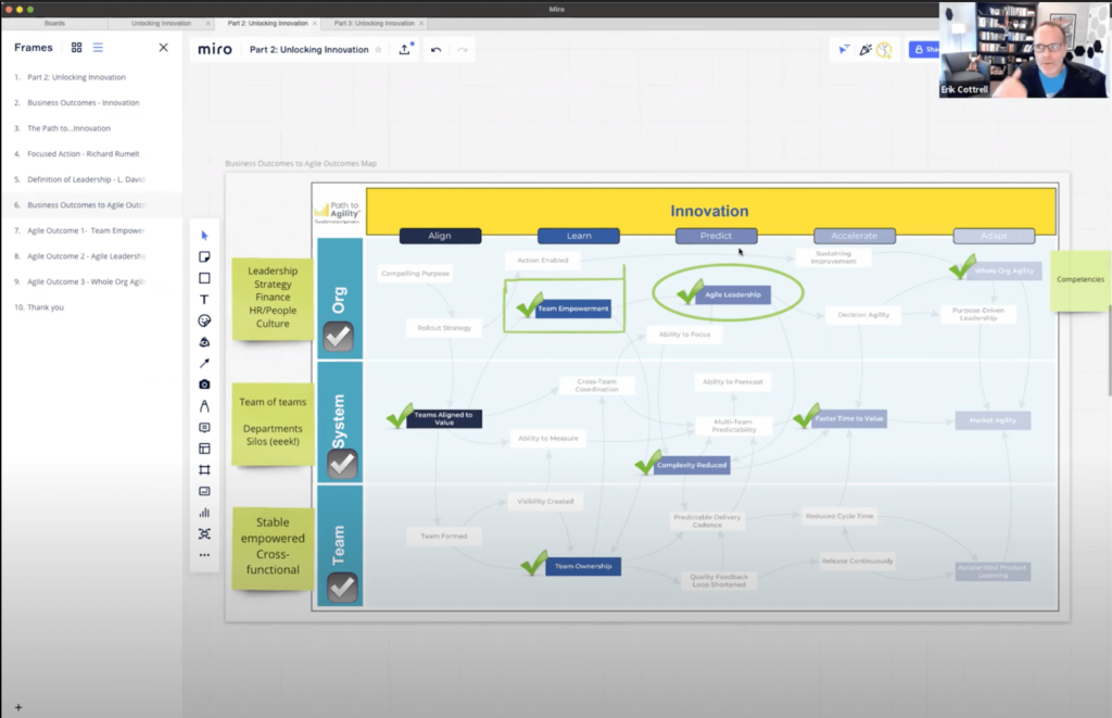 A screenshot of Path to Agility Agile Outcomes that impact Innovation. Path to Agility Facilitator Erik Cottrell uses the framework to discuss how Agile leaders can equip their people to come up with innovative solutions.