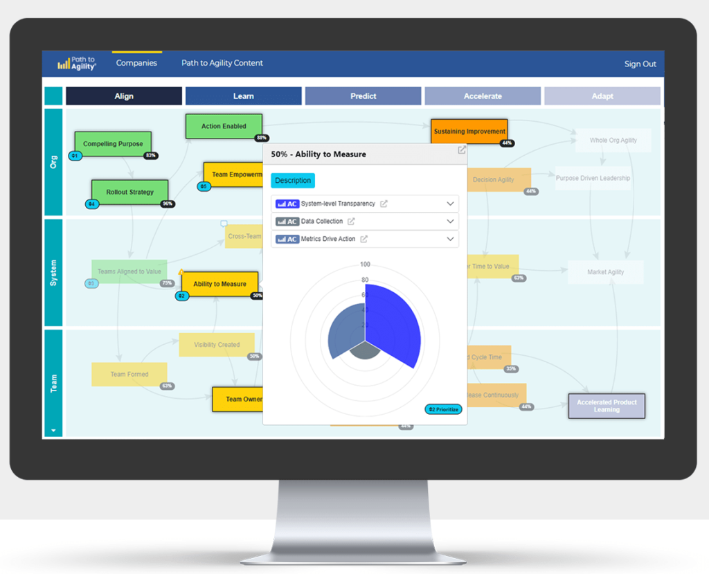 Path to Agility Navigator on Mac