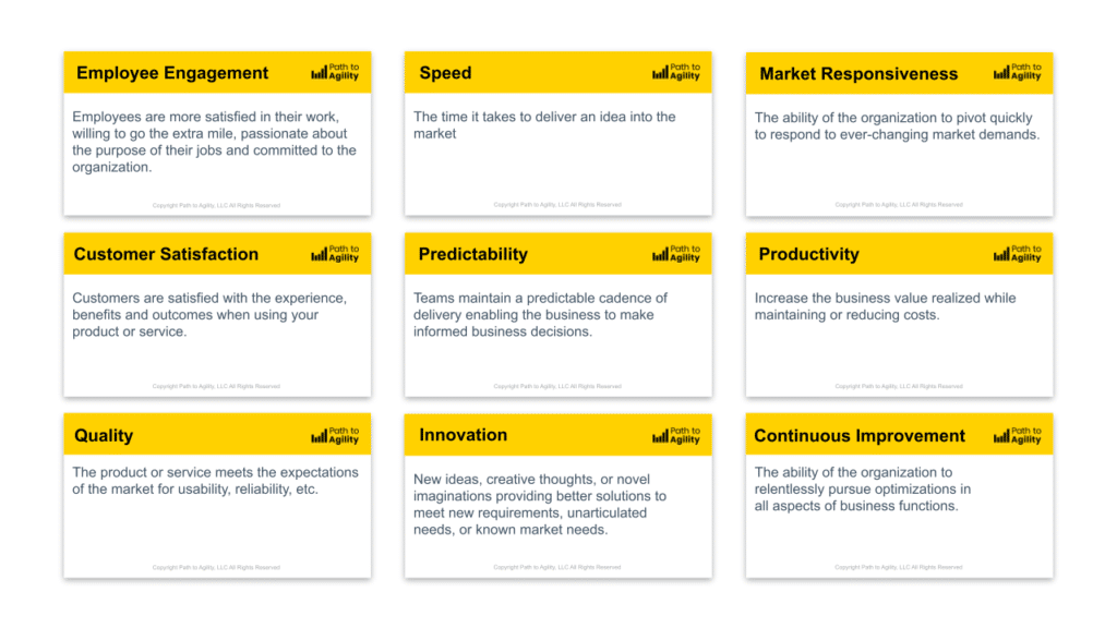 The 9 Business Outcomes defined in Path to Agility