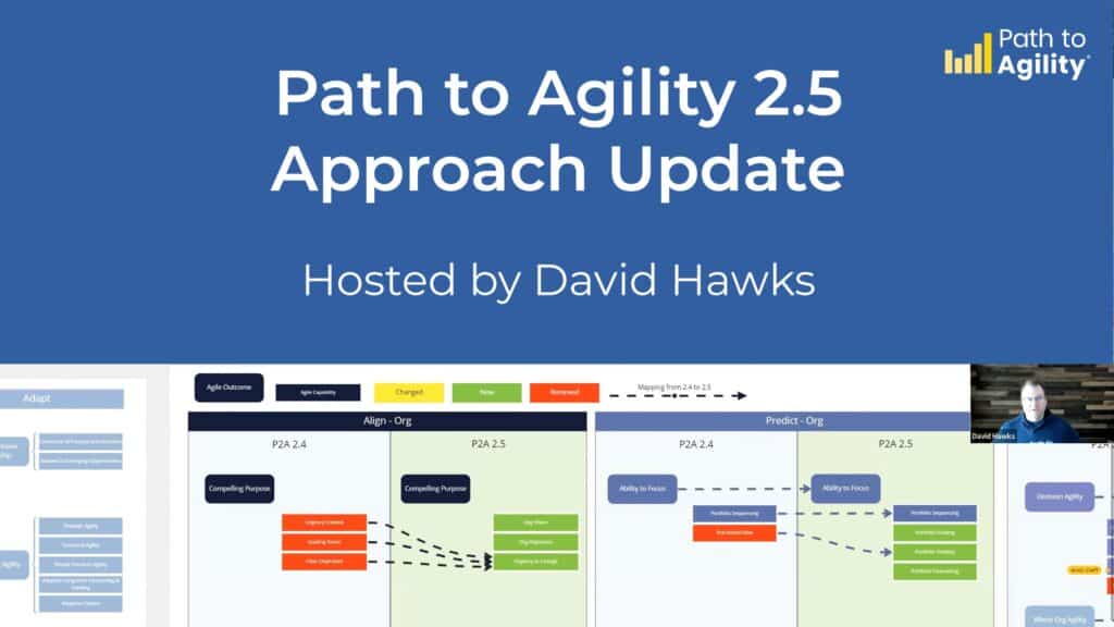 Video title card for the Path to Agility 2.5 update
