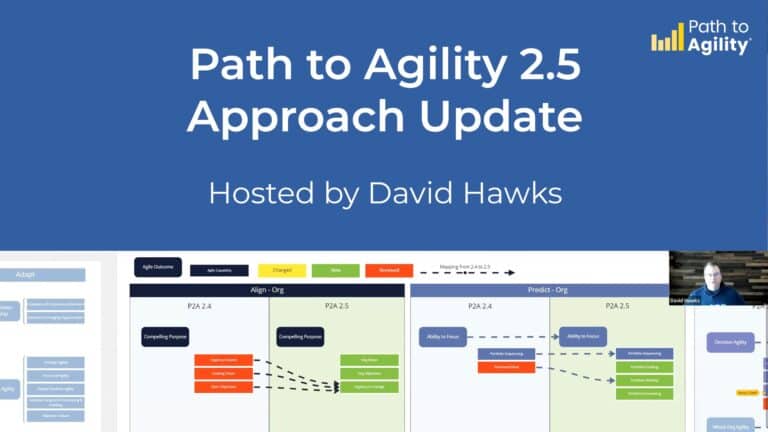 Video title card for the Path to Agility 2.5 update