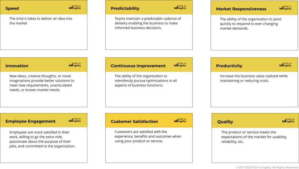 The 9 Agile transformation business outcomes you can achieve with Path to Agility