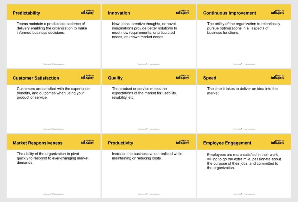 A picture of the 9 business outcomes in Path to Agility release 2.5
