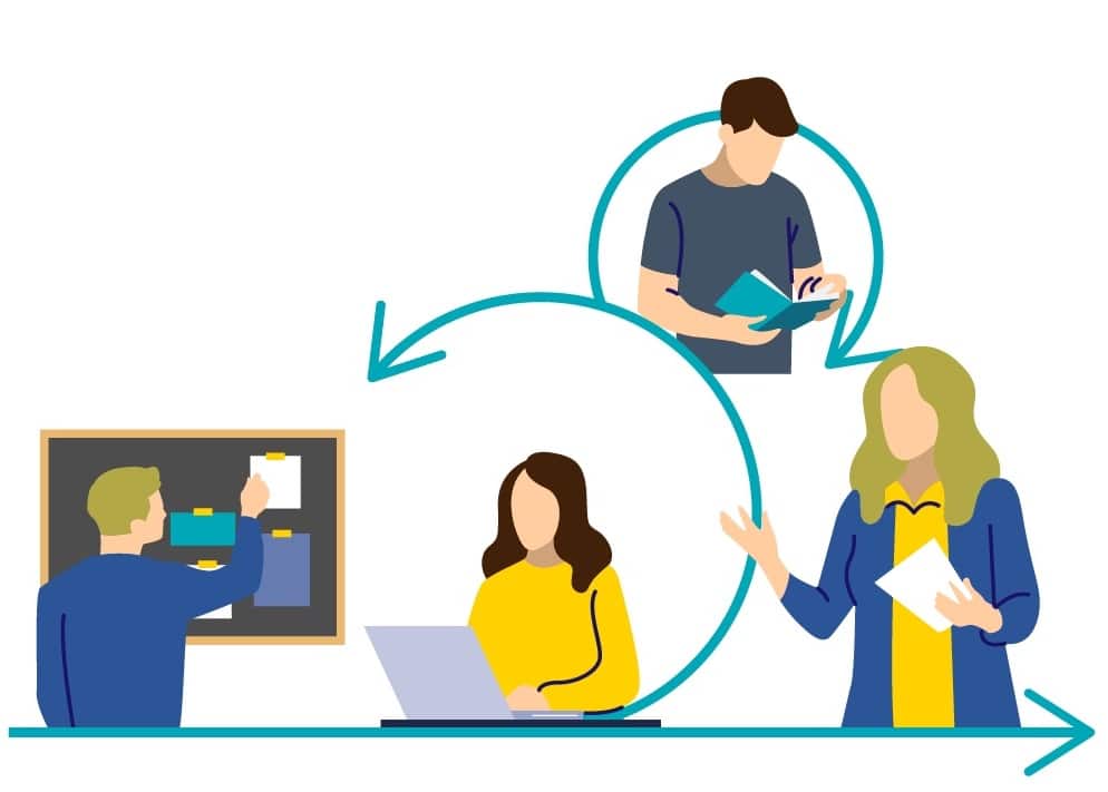Agile roles illustration