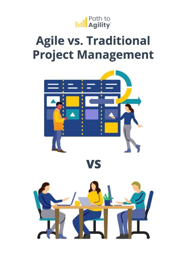 Agile vs. Traditional Project Management