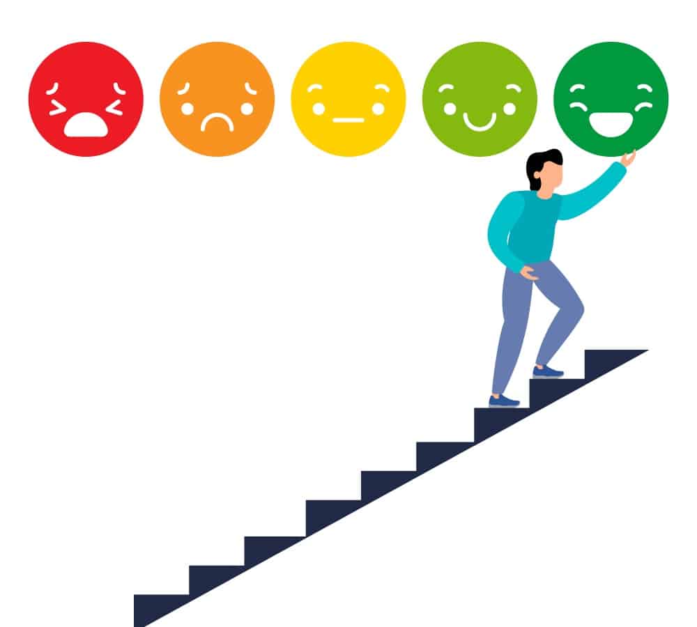 Prioritize the Customer