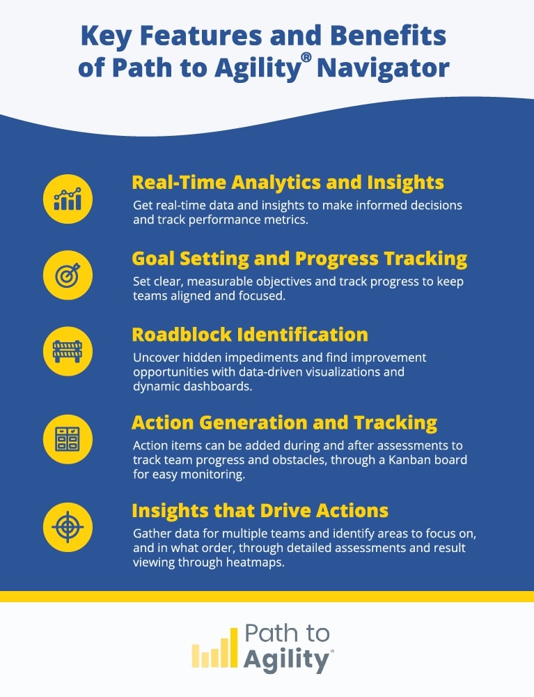 path to agility navigator features & benefits