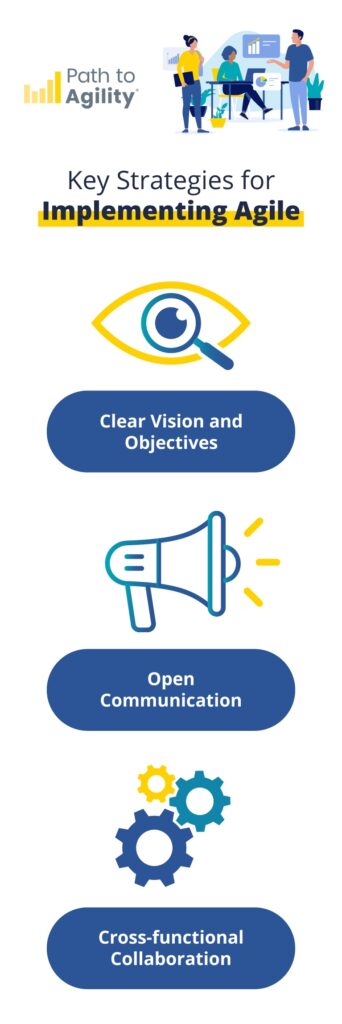 Key Strategies for Implementing Agile