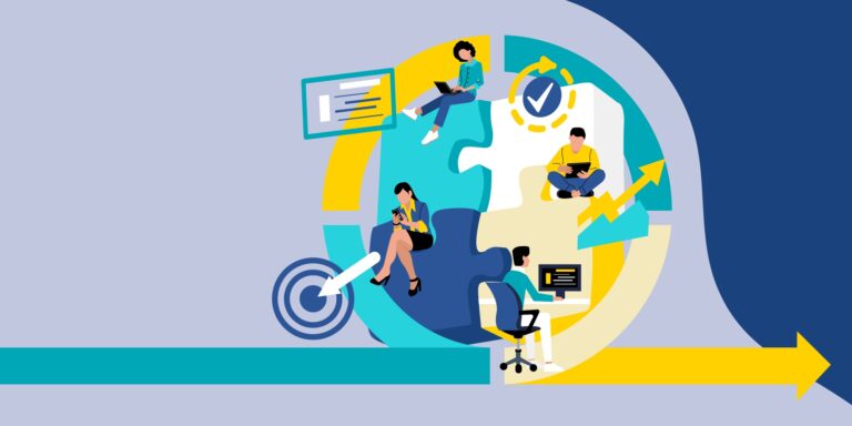 SAFe Agile Transformation Concept