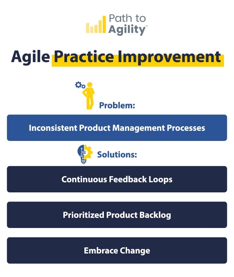Agile practice improvement for mobile: solutions for enhanced product management and feedback.
