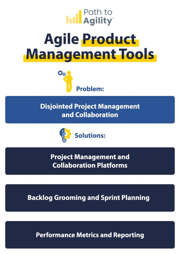 Agile tools for seamless product management and team collaboration solutions.