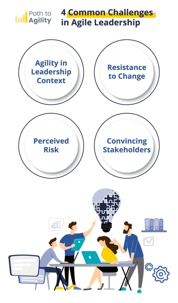 4 Common Challenges in Agile Leadership