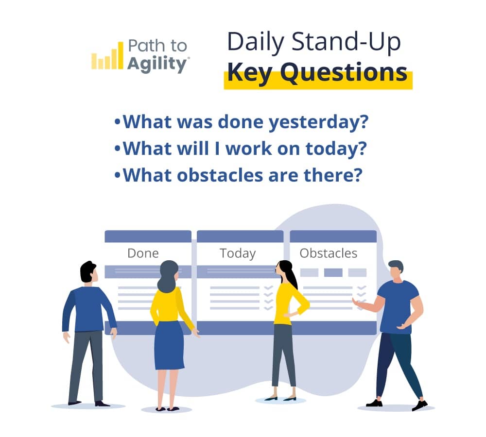 Daily Stand-Up Key Questions