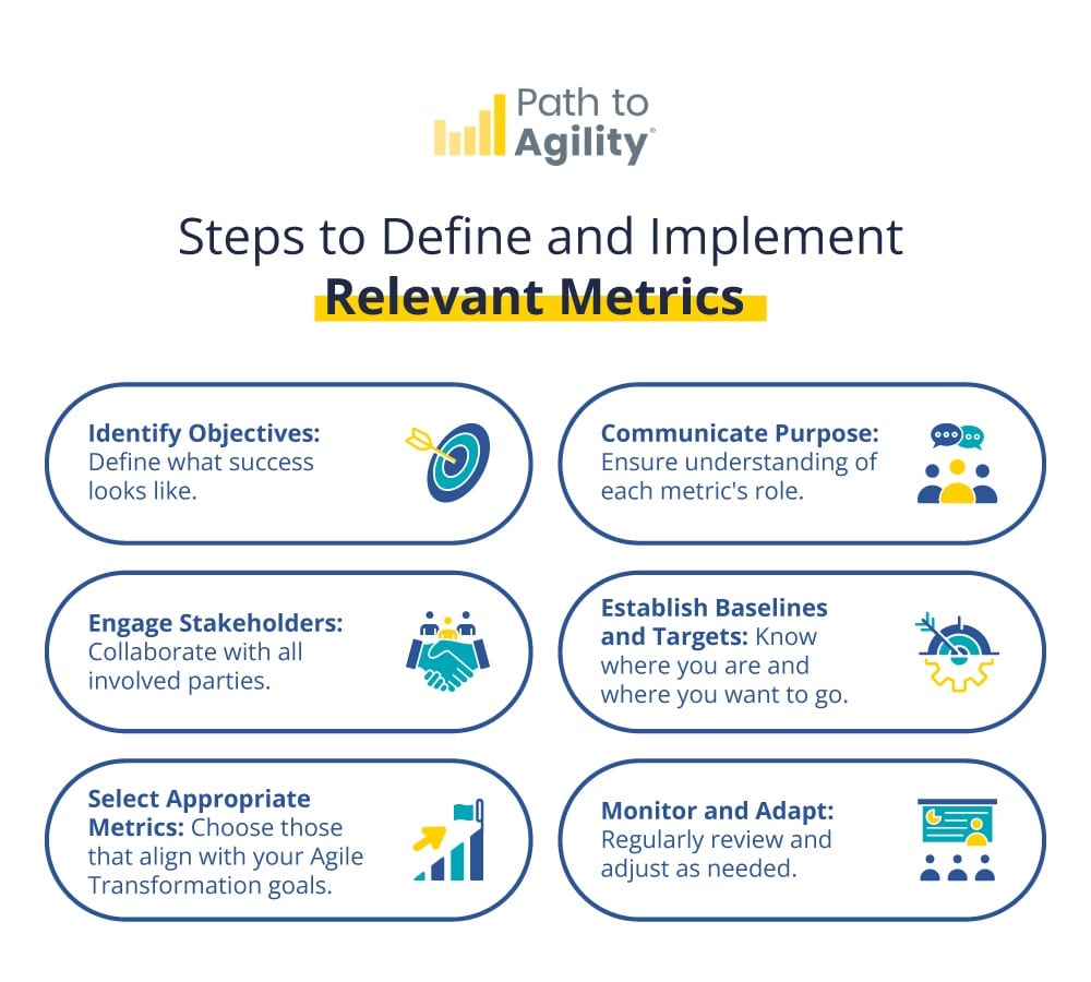 Relevant Metrics - Desktop