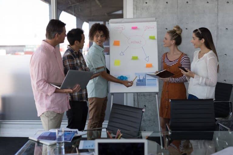 Team brainstorming content strategy ideas in a collaborative office setting.