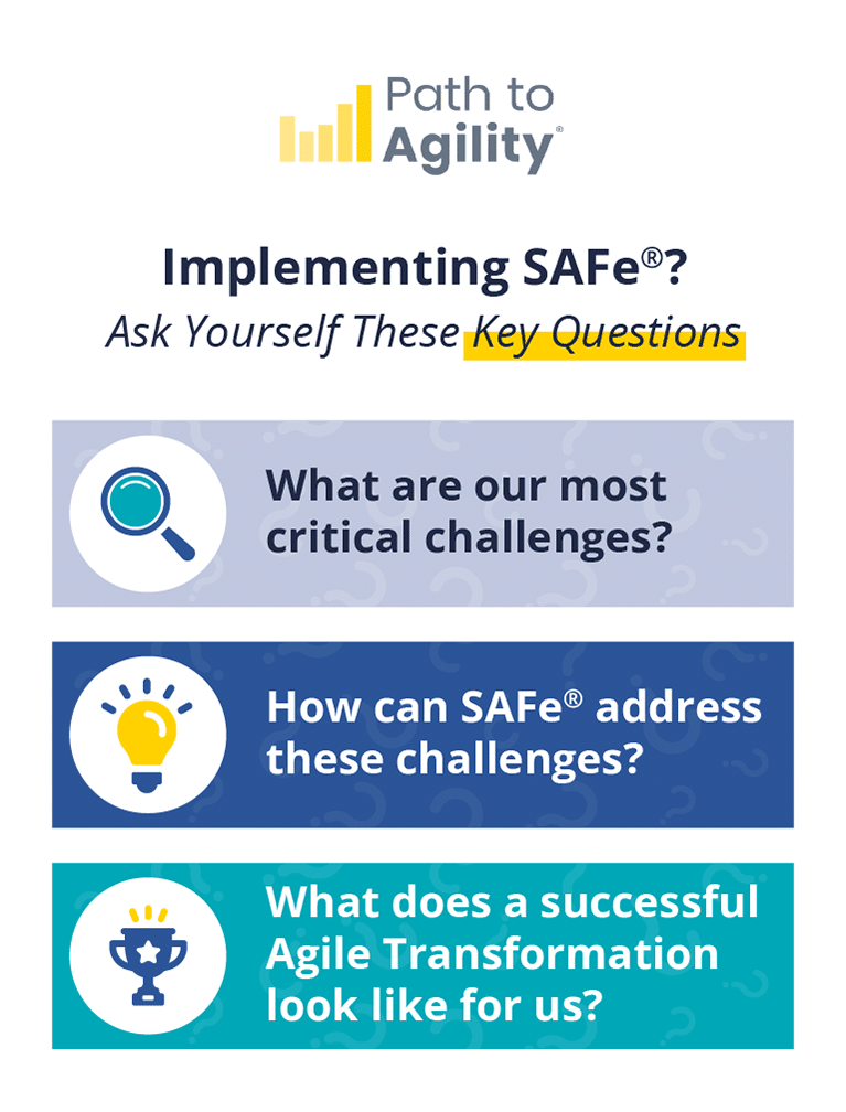Key questions for implementing SAFe in Agile transformation strategies.