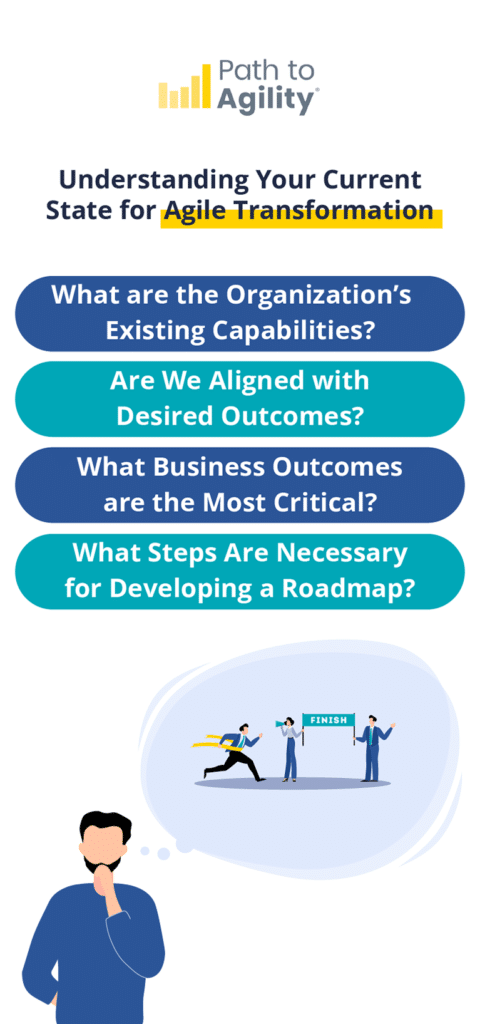 Understanding agile transformation and business outcomes for successful organizational change.