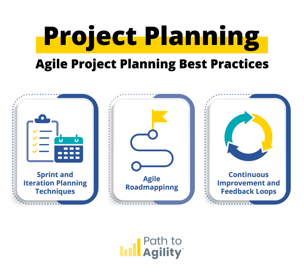 Agile project planning best practices for effective sprint and continuous improvement strategies.