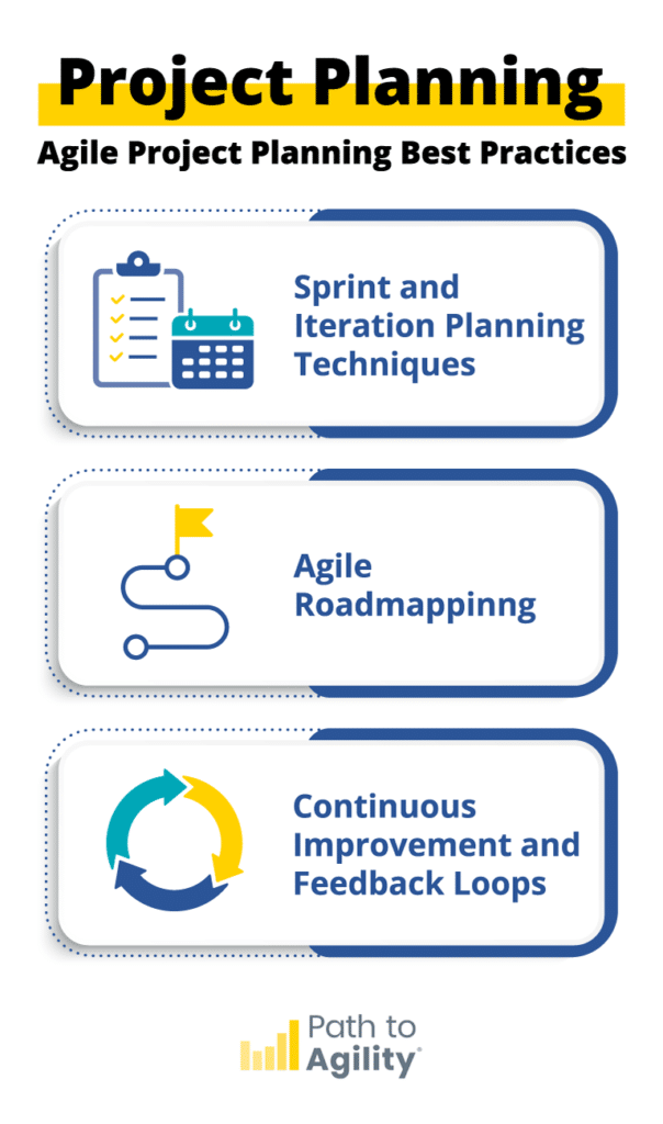 Agile project planning best practices for effective sprints and continuous improvement.